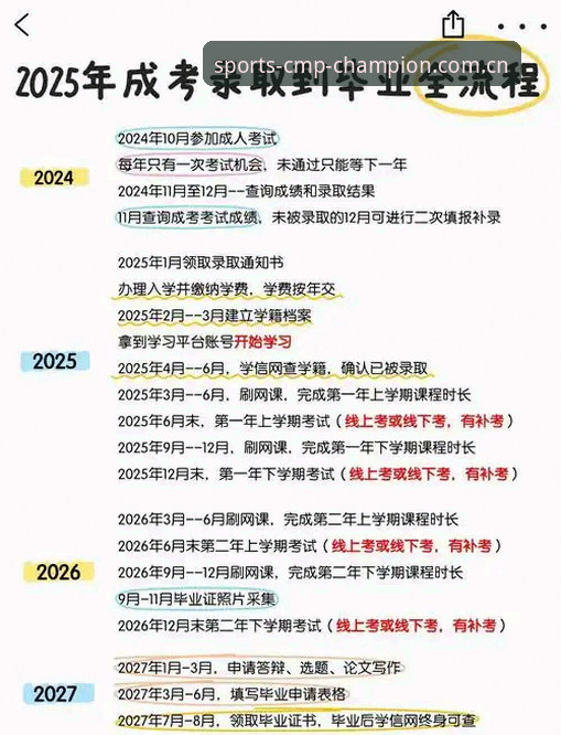 cmp冠军平台官方下载使用教程：从安装到竞猜的全流程指南