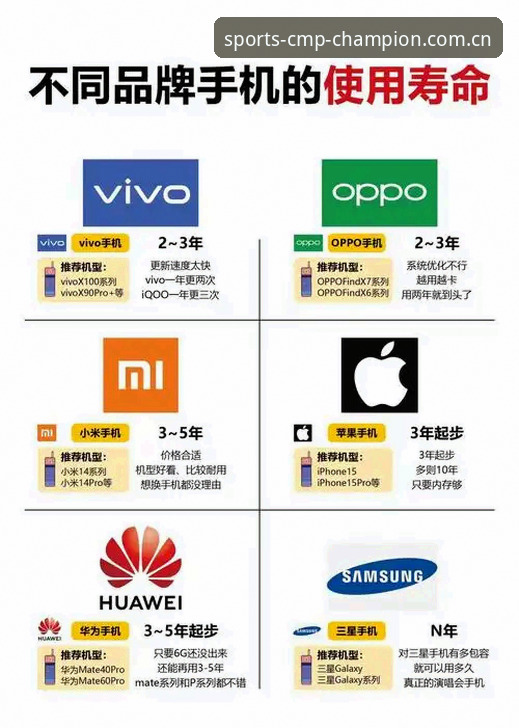 2026年cmp移动端苹果下载的5个突破性升级与实用指南
